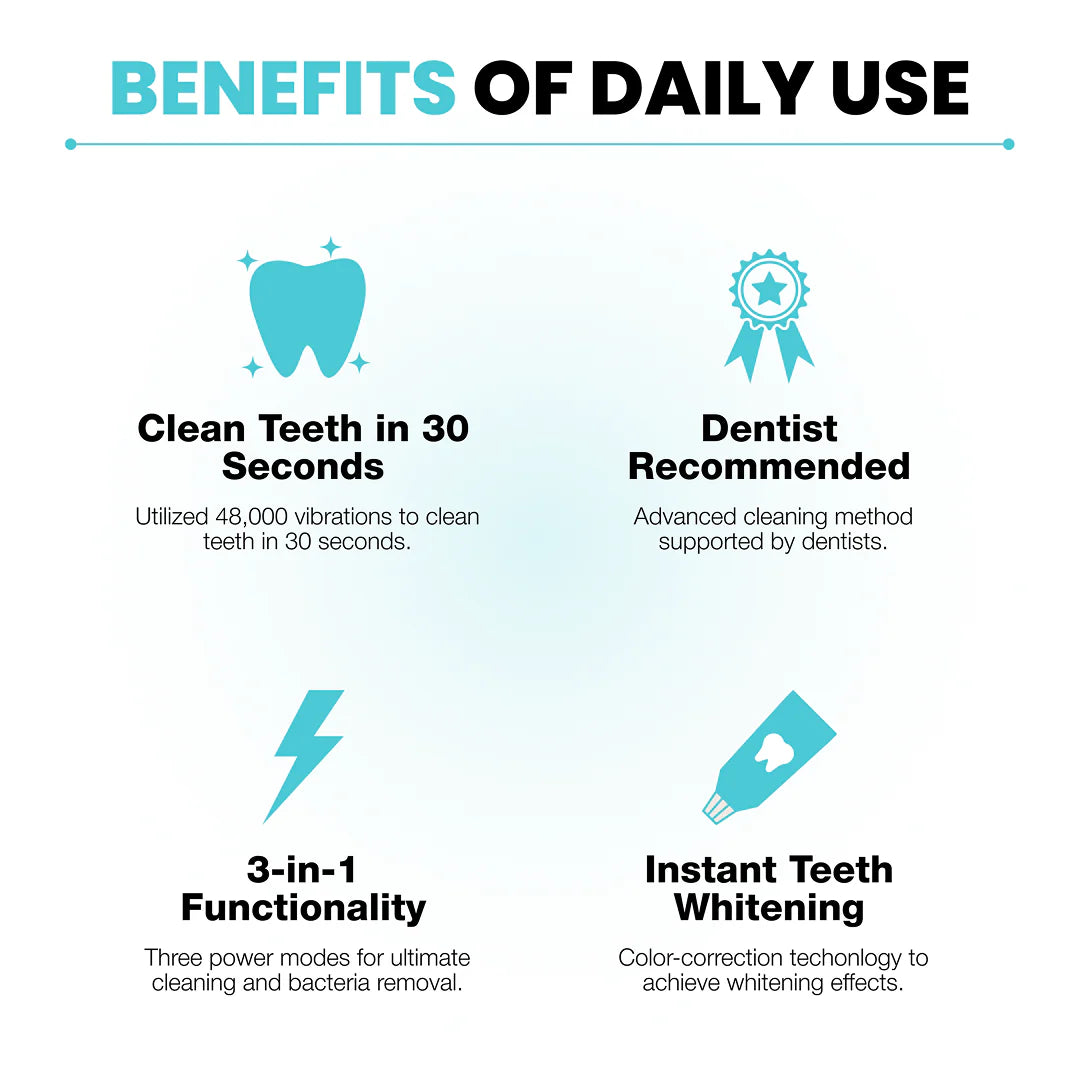 Hands Free SmartBrush™ |360° Auto-Clean